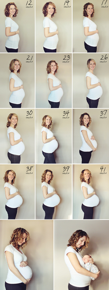 Pregnancy Journey